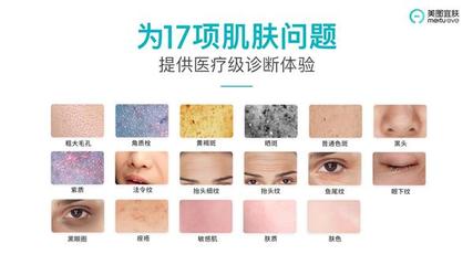 美圖宜膚全景式AI皮膚檢測儀驚艷亮相廣州美博會，創新科技引熱捧